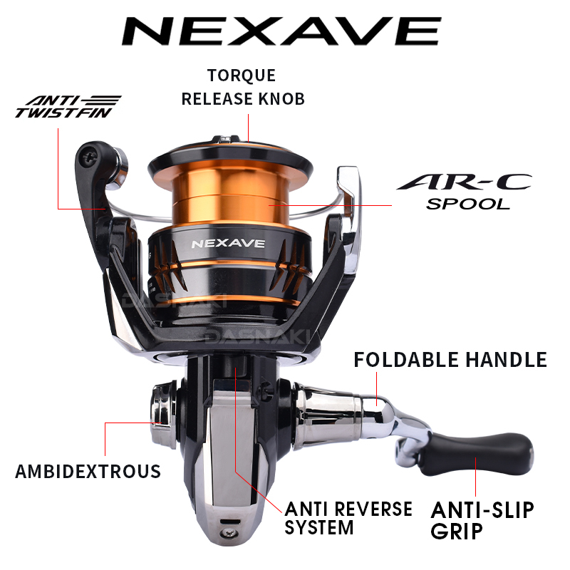 Carrete de Pesca Shimano 2026  - Daiwa Reel Bg reseña y precio